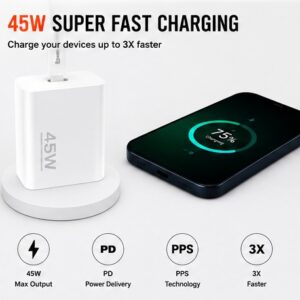 Walta Nitro-C 45W Super Fast Wall Charger with PD to PD Type-C Cable | USB-C Power Delivery Charger | Smart IC Fast Charging Adapter